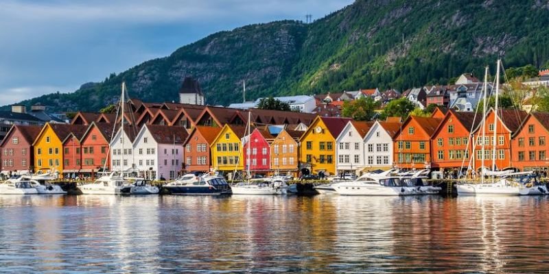 Wizz Air Bergen Office In Norway