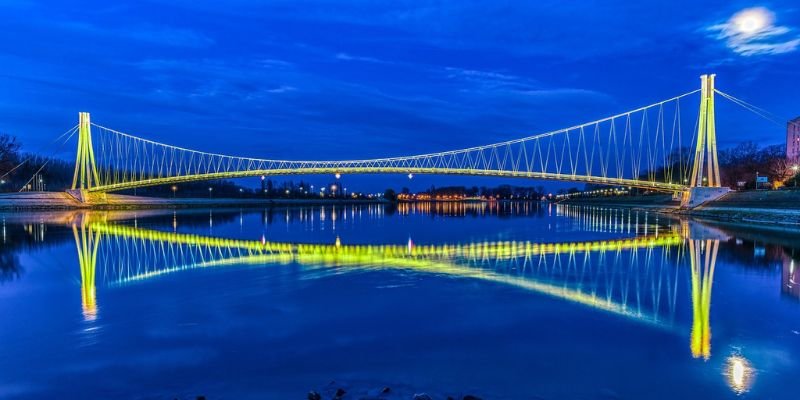 Wizz Air Osijek Office In Croatia